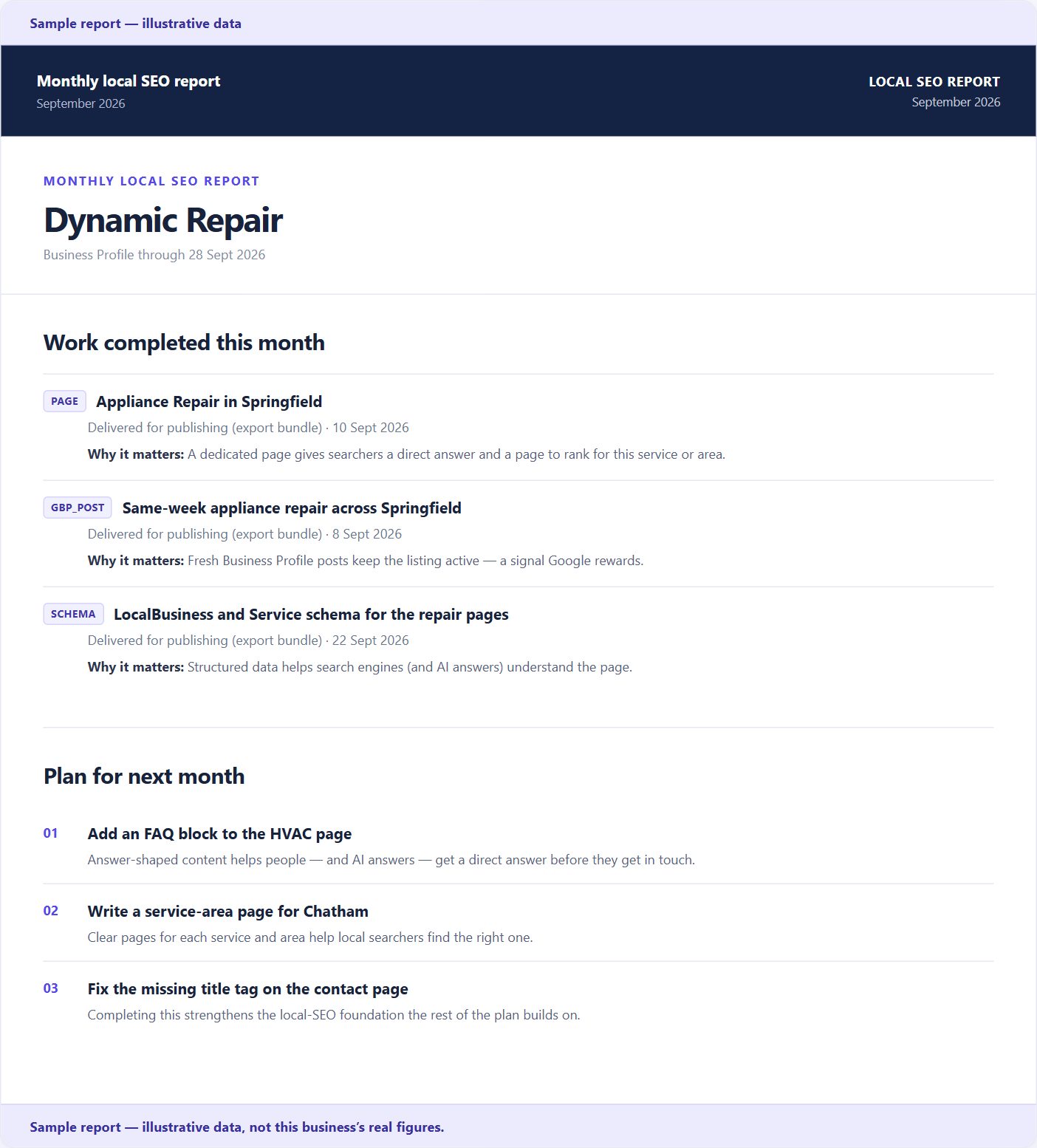 Sample monthly report for Dynamic Repair, a demo business: the work completed this month and the plan for next month.